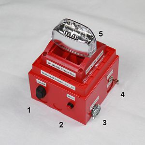 Control Box Features