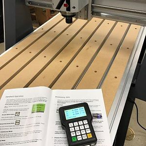 CNC