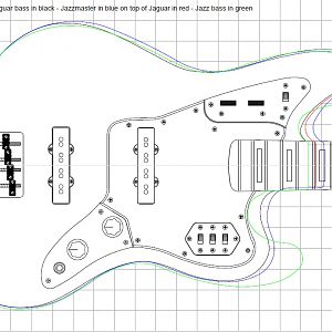 Jag vs P vs Jazz Bass Template