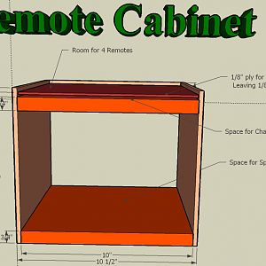 Remote Control Cabinet/Rack