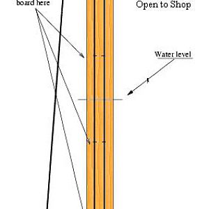 Air Scrubber Water Manometer