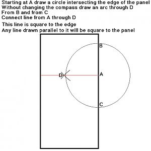 How to square a panel