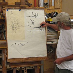 Carving Class