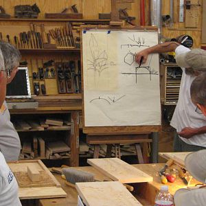 Carving Class
