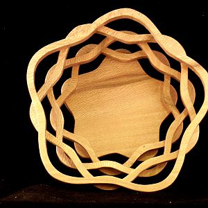 Star-shaped basket in QSS