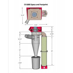 Schematic of CV1800