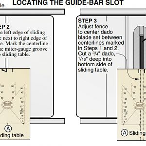 Miter_slot_L_R_side_marking